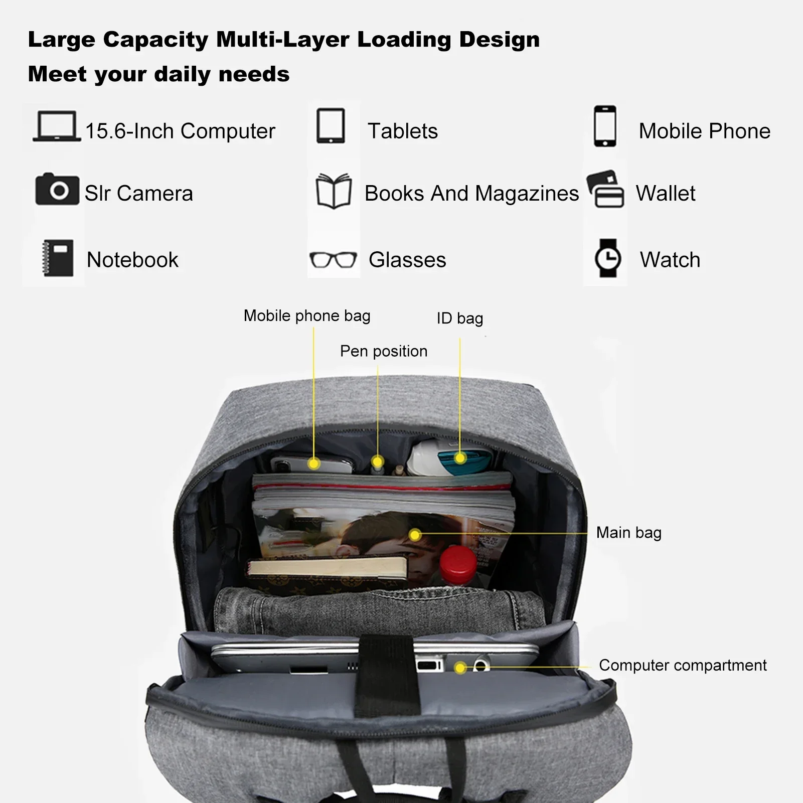 Laptop Backpack for 17 Inch La - Laptop Bag Waterproof avaliação e preço