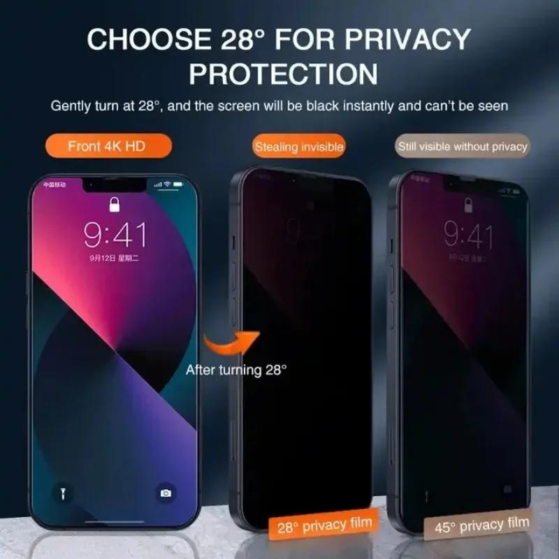 Protetor de tela de privacidad - Privacy Screen Filter avaliação e preço