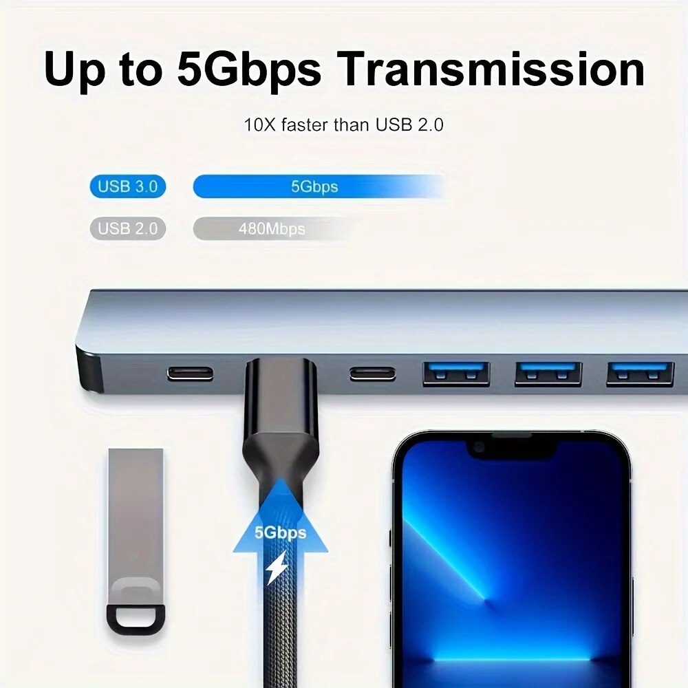 Hub USB3.0 2 em 1 com 7 Portas - Laptop Accessories Usb avaliação e preço