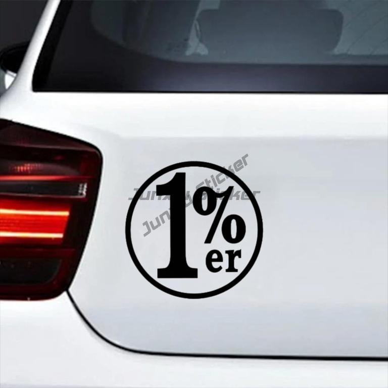 1% ER Circular Capacete Bumper - Laptop Accessories Name avaliação e preço